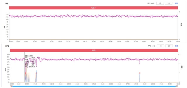 荣耀Magic 3 Pro开启省电模式