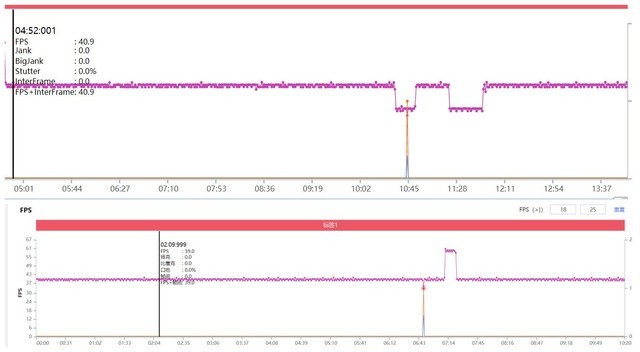 小米MIX4开启省电模式